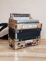 retro model